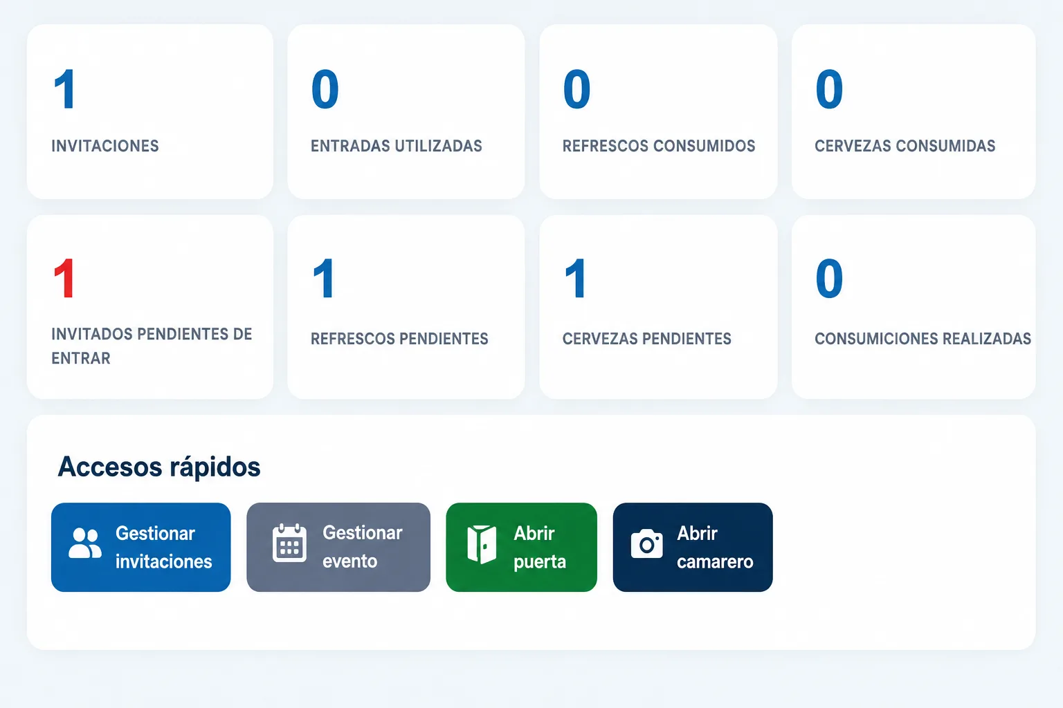 Control de Bebidas y Aceso