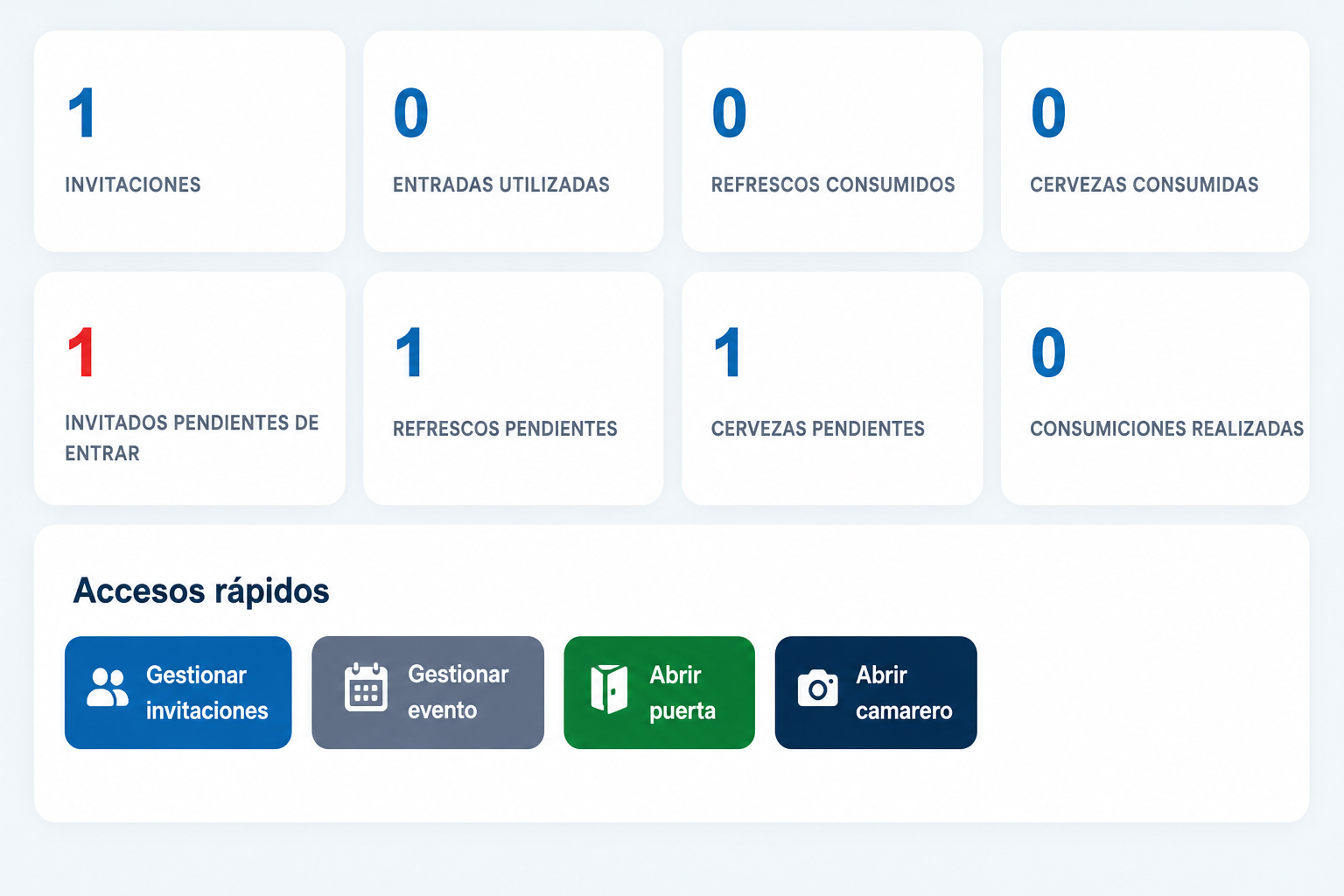 Control de Bebidas y Aceso