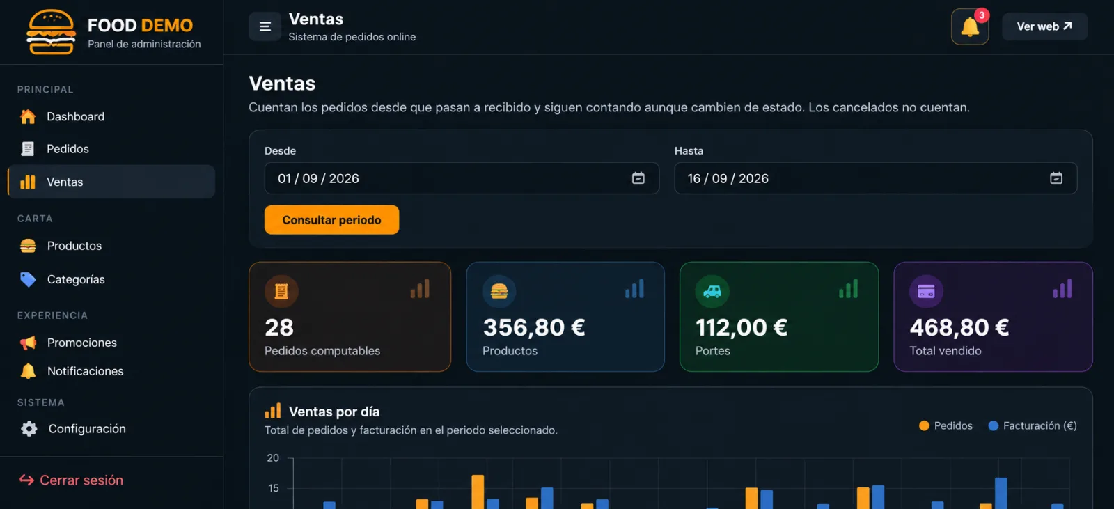Captura 2 de 🍔 Sistema de pedidos online para restaurantes