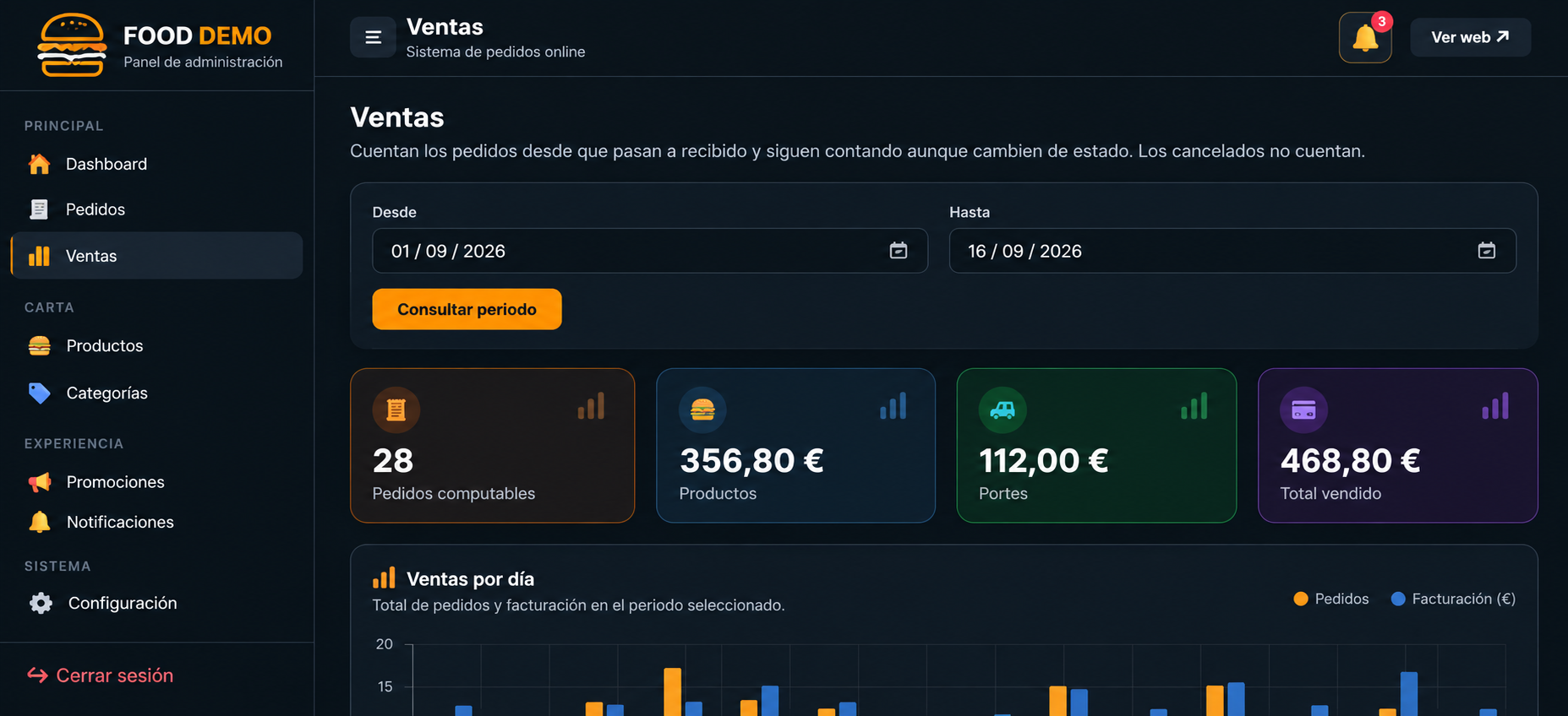 Captura 2 de 🍔 Sistema de pedidos online para restaurantes